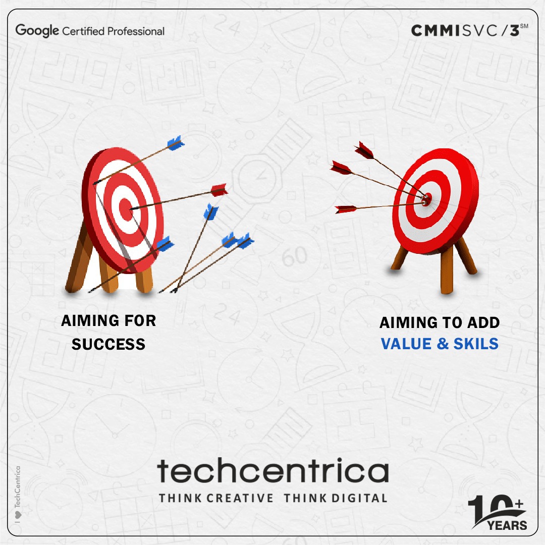 Tech_Centrica's tweet photo. This is how you can achieve #success ๐ฏ
You can! ๐
For more, follow us at @Tech_Centrica
.
.
.
#techcentrica #thinkcreative #thinkdigital #success #youcan #digitalagency #branding #ideas #creativity #ideasforyou #creativeidea #socialmediapost #skills https://t.co/IQG2XprZyu