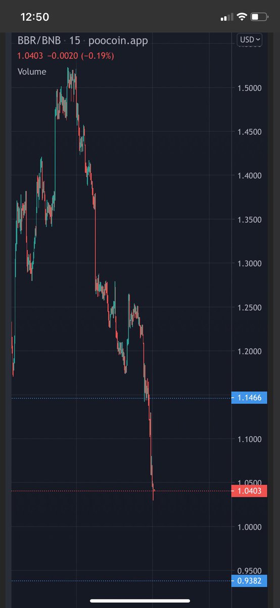 DfiAddic tweet media