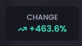 GiveNoClucks's tweet photo. I received my airdropped #Snipy from @SolRarity_ . Can't wait to see what kind of deals I can snipe now! It also gives me access to the newest tool, the Clever Wallet. Check out the gains I've made solely off minting my #Rarikey. Grab your Rarikey and Snipy on secondary. https://t.co/ty9bdn6Km3