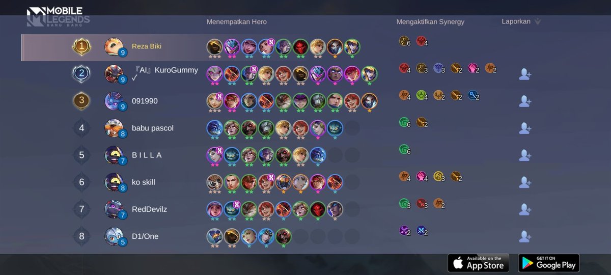 Rezabiki's tweet photo. Ayo bergabung dengan tim saya, tantang semua Player MOBA terbaik bersama! 
https://t.co/Cvu3BxJb7e https://t.co/9qajc1kV3x