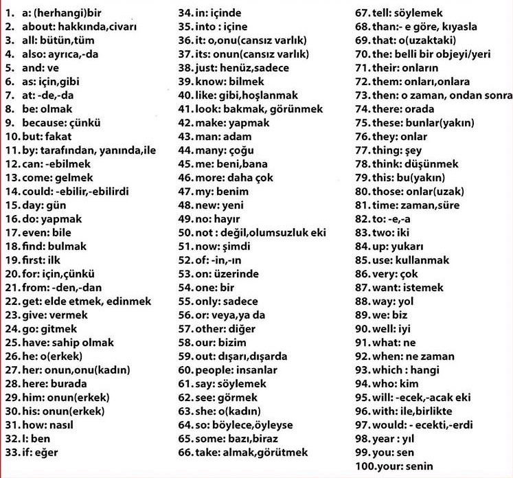 kaliteli sözlük rehberi tweet media