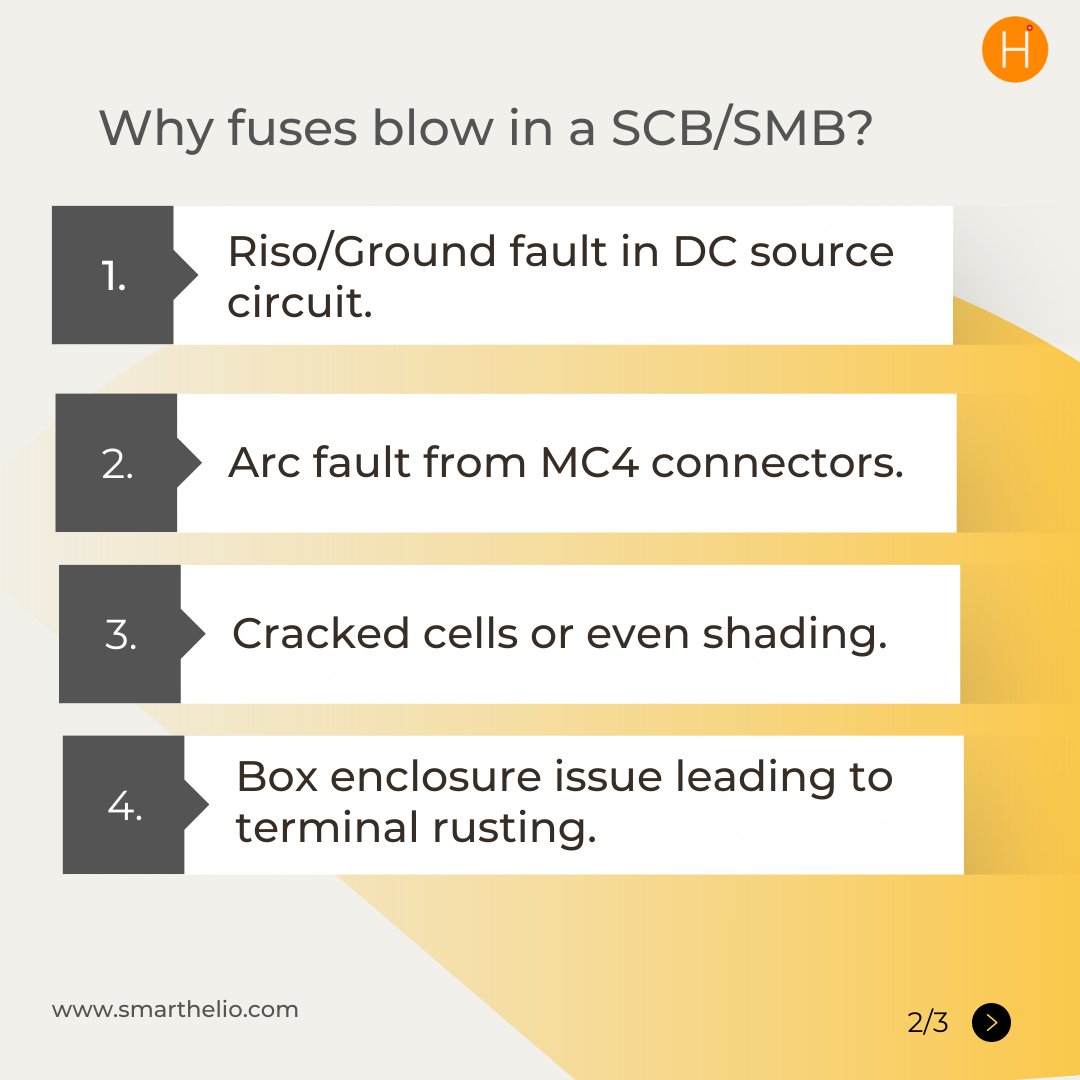 SmartHelio on Twitter "2/3 Blowing of fuses can happen due to various