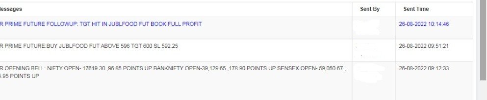 sapna4sure's tweet image. Today calls Tgt done ...
Check 👇
#stockcashtips
#niftytips
#bankniftytips
#futuretips