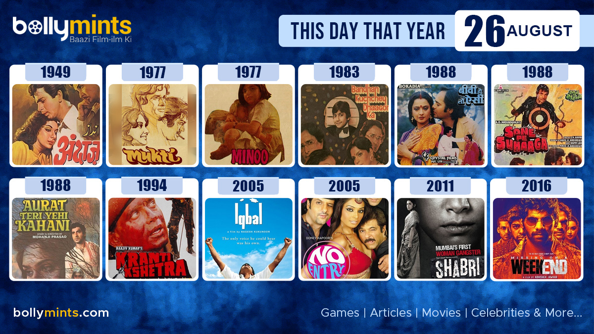 BollyMints's tweet photo. Here are the few #BollywoodMovies released on this day. Stay tuned at https://t.co/ohKmuyqHCy for more #updates
#ThisDayThatYear #26August #Andaz #Minoo #Mukti #BandhanKuchcheyDhaagonKa #SonePeSuhaaga #BiwiHoToAisi #AuratTeriYehiKahani #NoEntry #Iqbal #Shabri #MissingOnAWeekend https://t.co/6IozLKb3ux