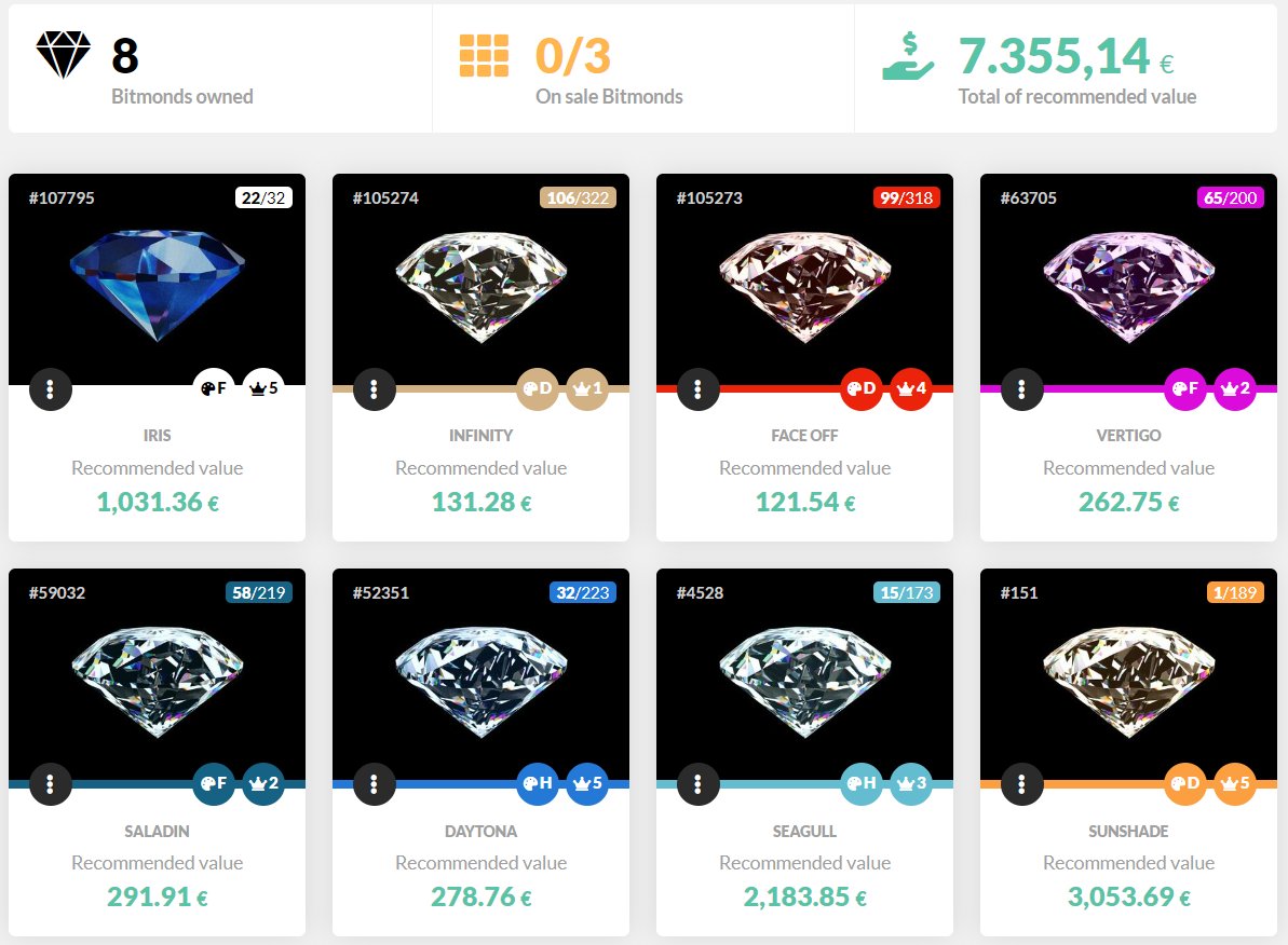 cryptoguy246's tweet image. My #Bitmonds collection, #ensdomain bitmonds.eth. Trading opening soon on #opensea as well.