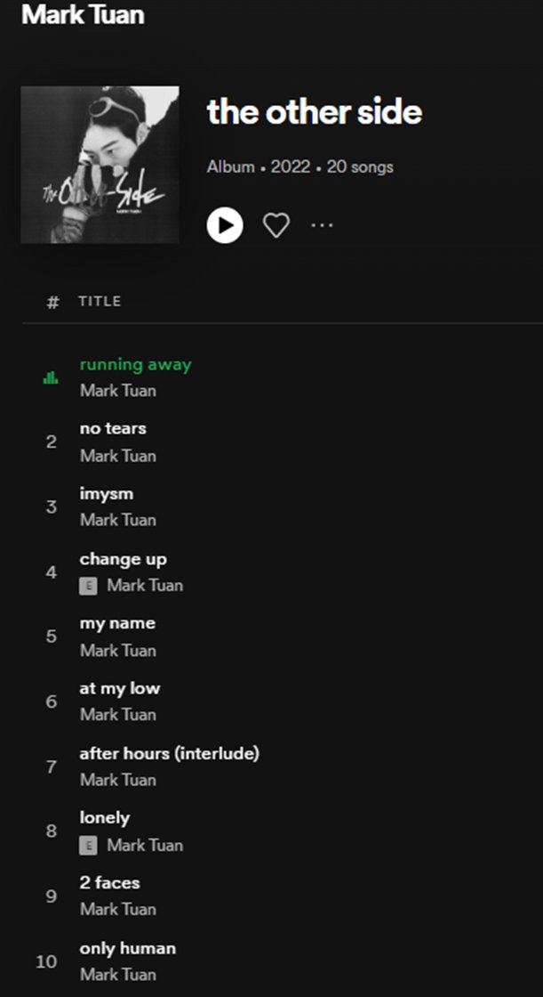 hightower2119's tweet photo. Everyone please shout out for Mark's first solo album #theotheside. This is the literally MASTERPIECE🔥
 
You have to listen to it, it's totally worth listening, I'm not exaggerating but it really is.

https://t.co/o0lEqkfpZI

FAR AWAY BY MARK TUAN
#faraway
#MarkTuan 
@marktuan https://t.co/iDudK8JBZX