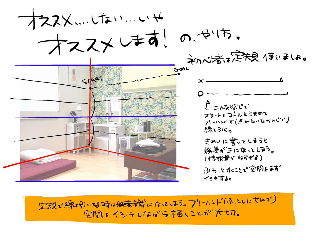 ②平なところがアイレベル 