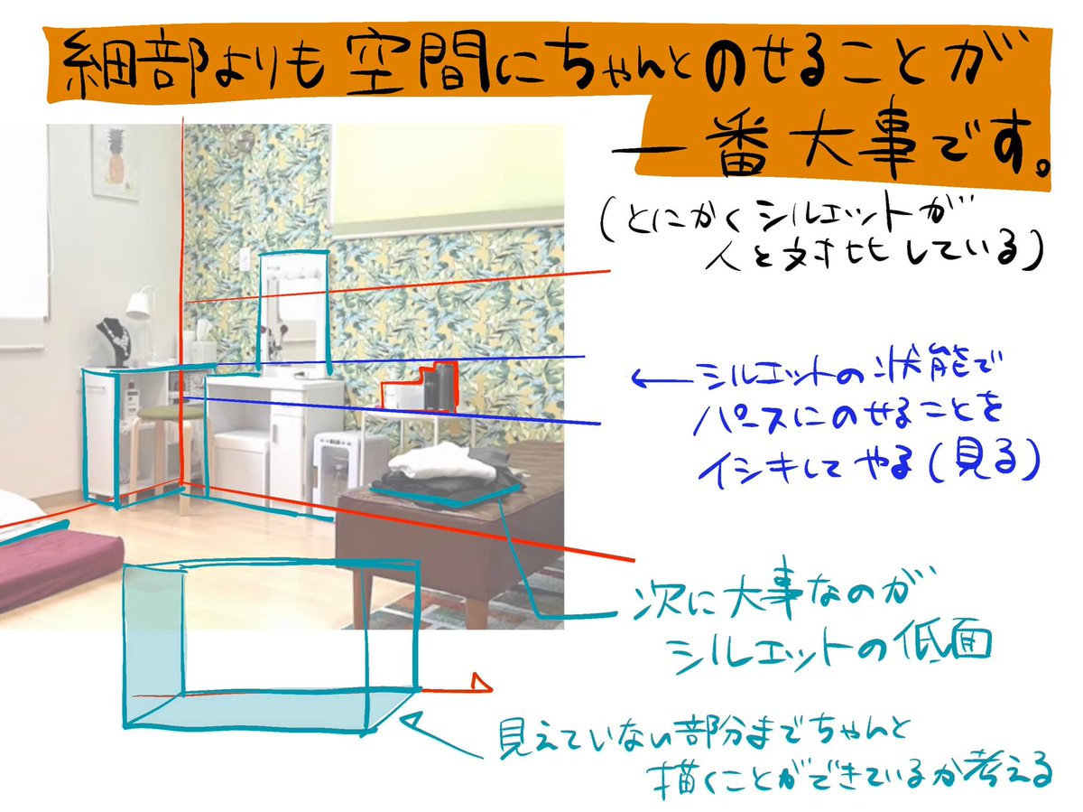 シルエットでパースのせる アニメ私塾の漫画