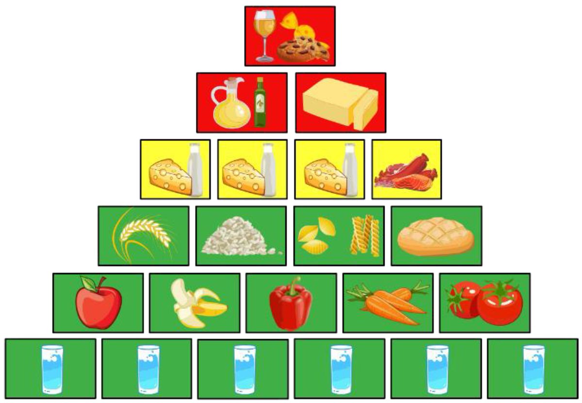 Foods_MDPI's tweet photo. #mdpifoods #Review_Collection 🧐
Recommend the Review "#Metabolic #Food #Waste as Food #Insecurity Factor—Causes and Preventions" by Ioana Mihaela Balan et al.
Details at https://t.co/W5uO4uK28y https://t.co/yE2ZXdBGs3