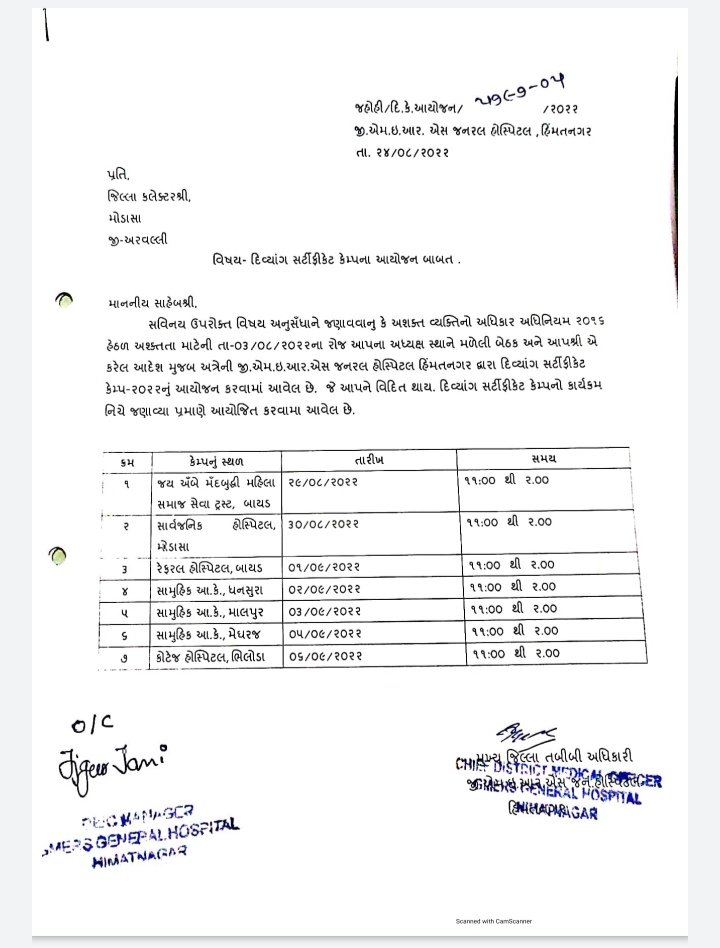 Disability camp organized by health dep.arvalli. as per shedule all beneficiary take a benifit of this camp and got certificate
<a href="/ArvalliCdho/">Cdho Arvalli</a>,@CollectorArvali ,<a href="/DdoArvalli/">DDO Arvalli Modasa</a> ,<a href="/NHMGujarat/">NHM Gujarat</a>