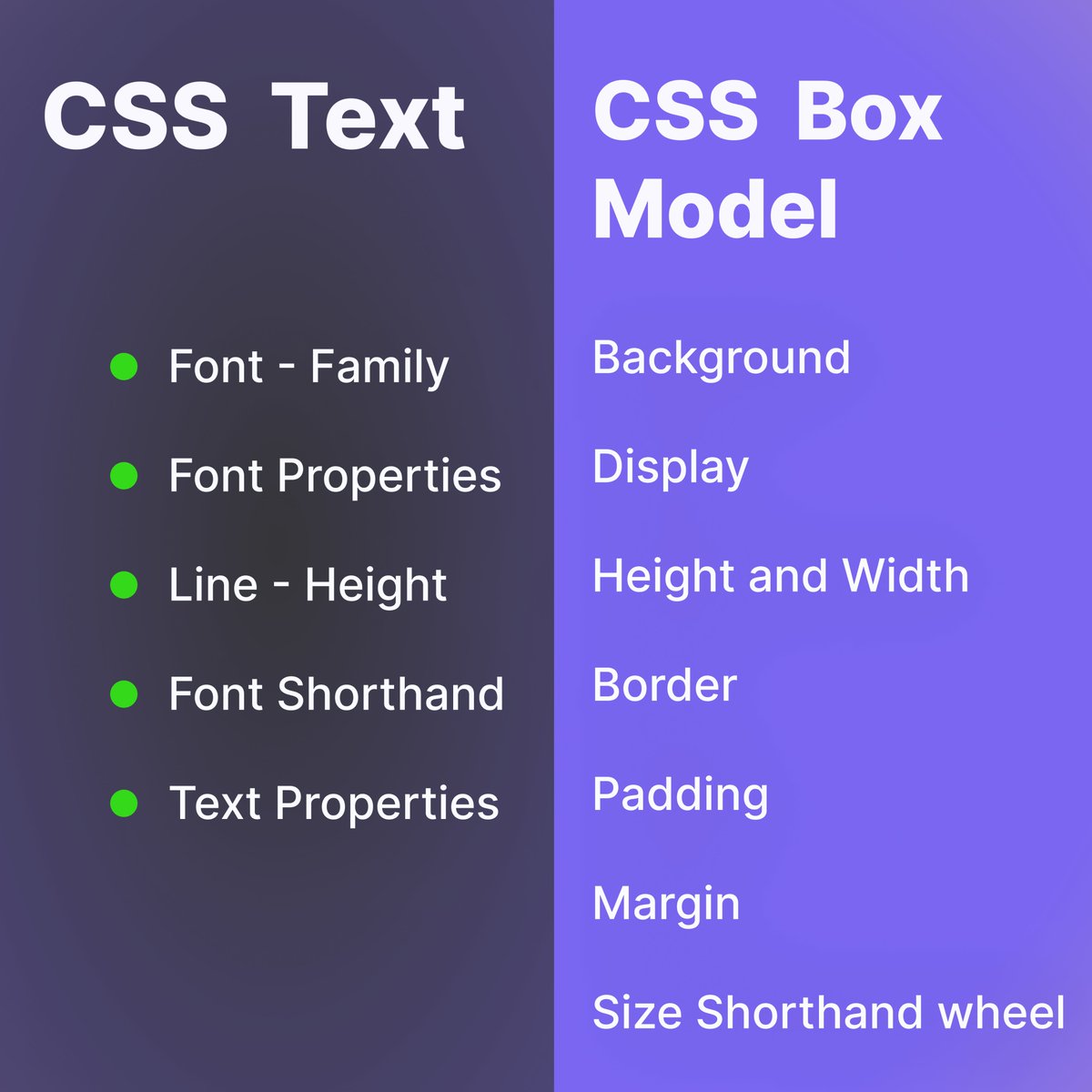 ineuron_ai's tweet photo. CSS Roadmap ✅
:
Comment your views on the post 👇
#ineuron #webdeveloper #webdesign #css #softwareengineer #webdevelopment #webdeveloping #webprogramming #websitedevelopment #websitedeveloper #programmer #webdevelopercourse #technology https://t.co/gjES4gY851