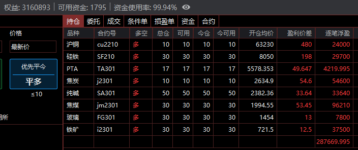 boge1030's tweet photo. 316结束本周操作，本月最后3天，上330 https://t.co/EYij6Zz4Sa