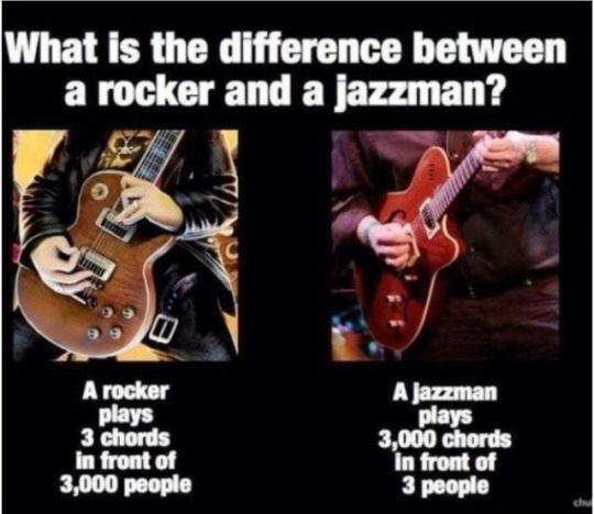 LASearchUK's tweet photo. Want to play your chosen number of chords to more than 3 people? #musicmarketing #musicindustry #digitalmarketing https://t.co/I8oqtErxqh