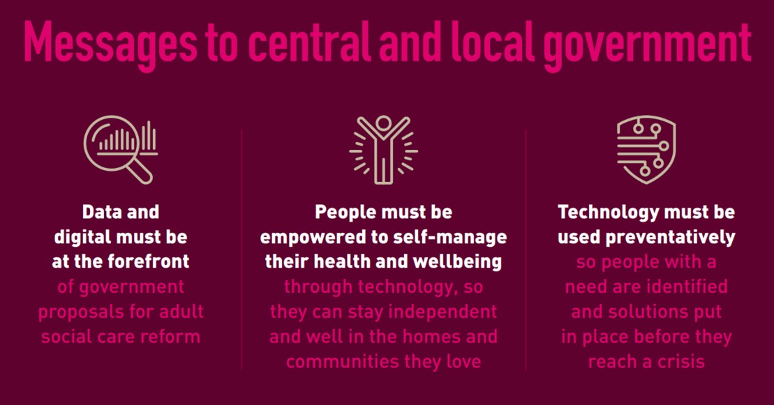 Amparo_tech's tweet photo. There are simply NOT enough local authorities or care providers using technology within social care practices to keep those in need safe.
What more can be done? Read here for more:https://t.co/XtwH3Tgwvz
#TechnologyEnabledCare #TechnologyEnabledLiving #DigitalTelecare #Funding https://t.co/2vgMR9Jlo3