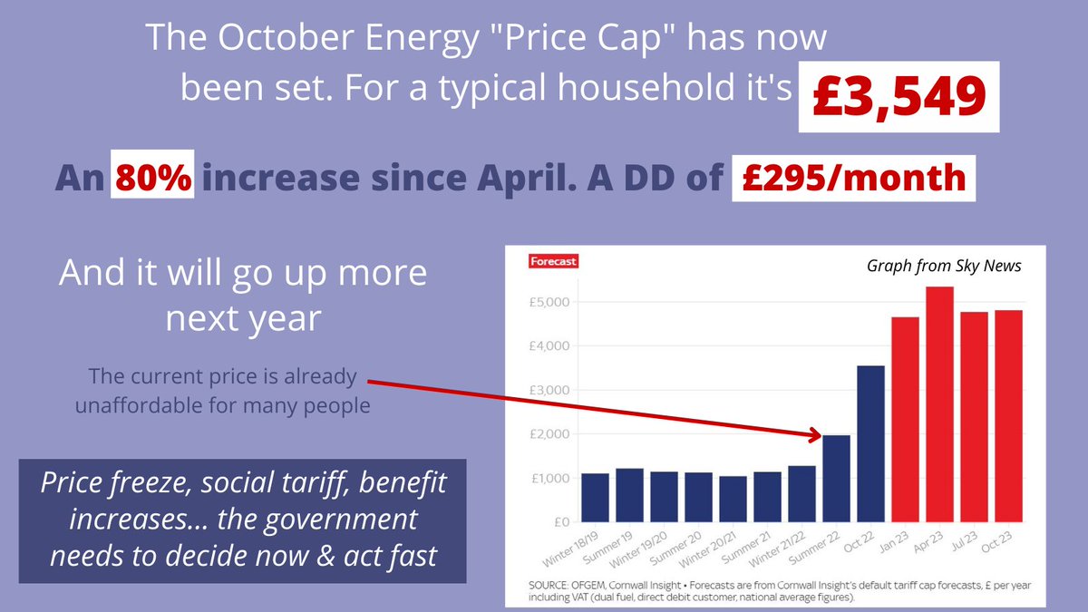 DebtCamel's tweet photo. April's price cap was already impossible for many as @CitizensAdvice data shows. 
Now an 80% rise in October, with probably a lot more to come.
We need to stop lecturing people on not canceling their direct debit and start talking about what they can do. https://t.co/LR5WWkv3Rd