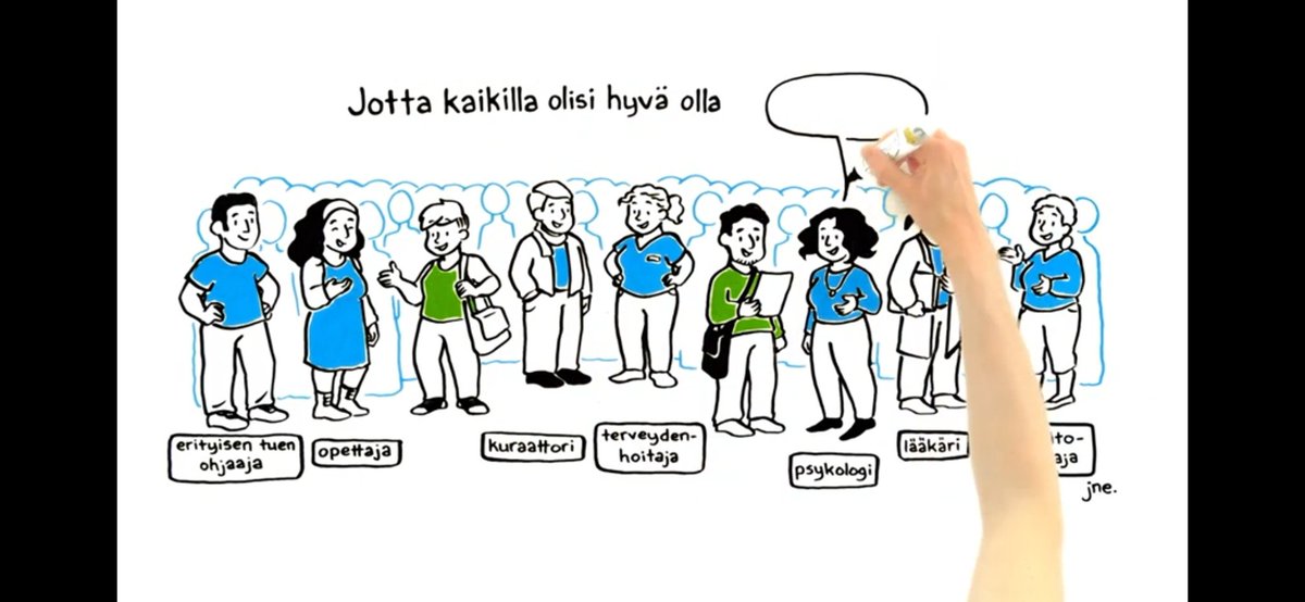 OlkkonenLaura's tweet photo. Video toisen asteen opiskelijoiden palveluista @eksote joka tuotettu laajassa yhteistyössä alueellamme
#Lape #opiskeluhuolto  @Tussitaikurit https://t.co/UK7jfG631j https://t.co/tPr26ih85C