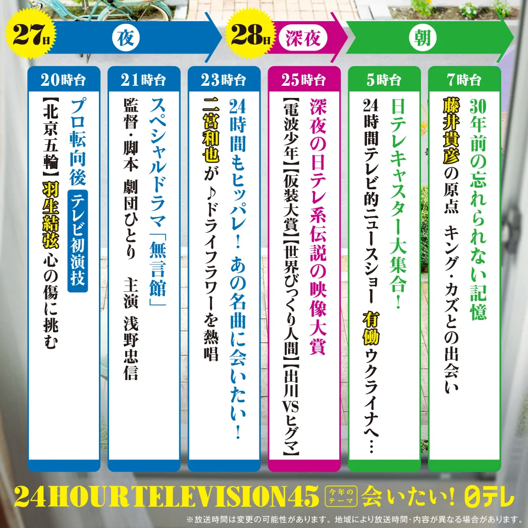 24 時間 テレビ タイム テーブル