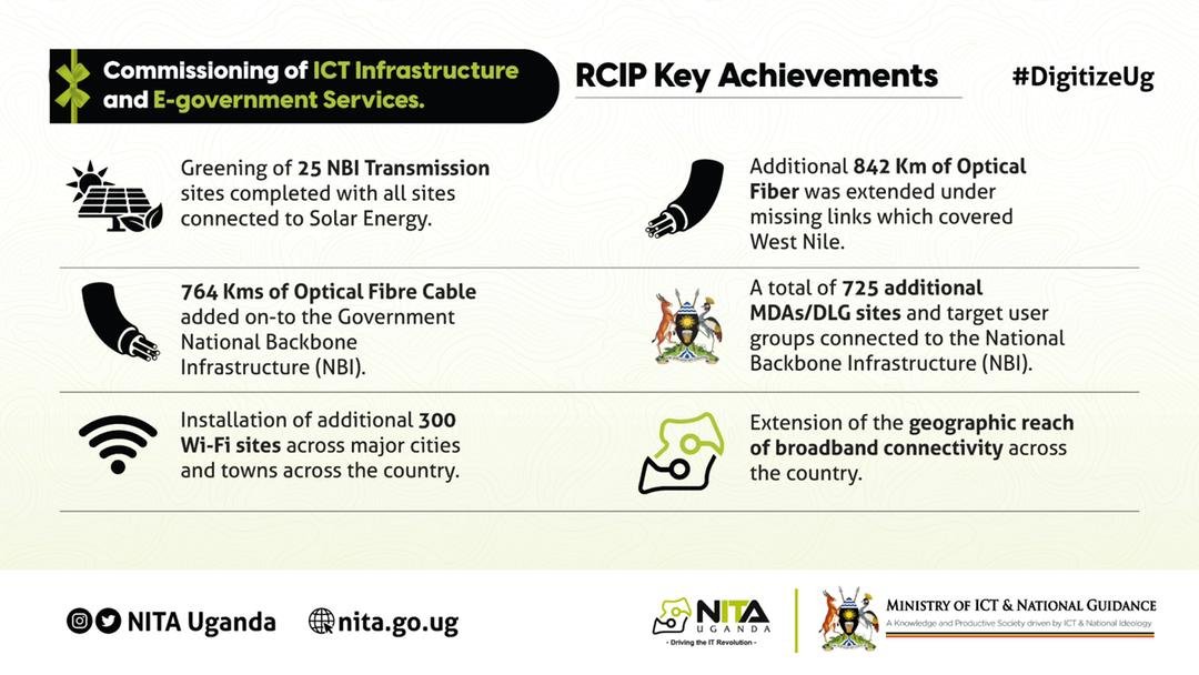 david_kuloba's tweet photo. #DigitzeUg With the achievements registered by @NITAUganda1, digital transformation is not a dream anymore, it's a reality. @MoICT_Ug @MosesWatasa @NITAUgandaED @azawedde 
#ICTWorksUg https://t.co/gcsqw7kui7