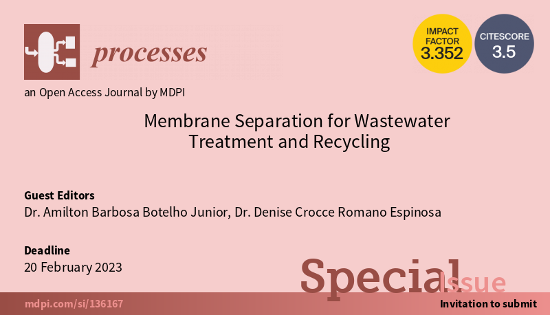 Processes MDPI tweet media