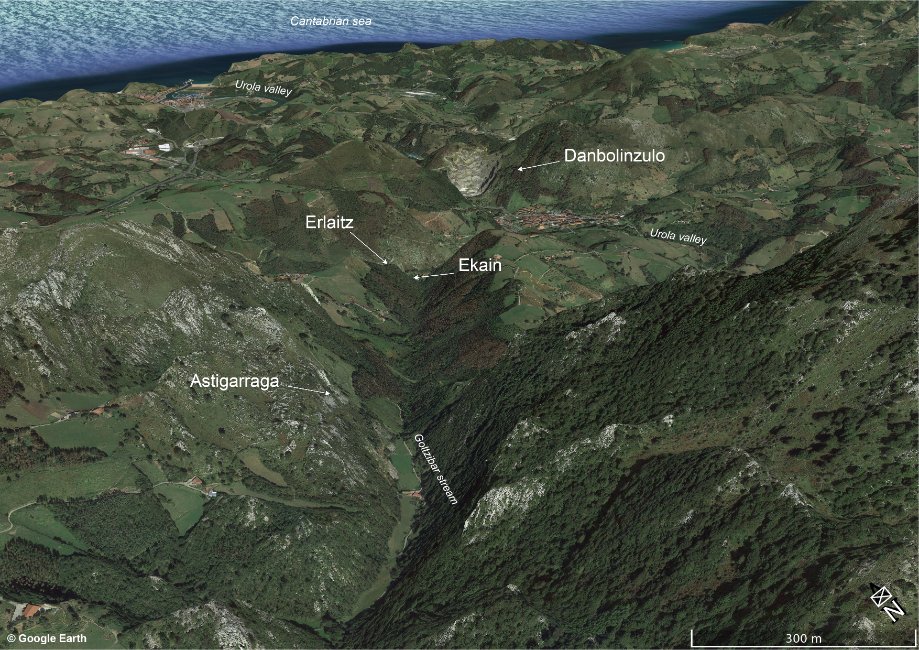 PreGraphity's tweet photo. ▶️Despite its name, our cave is not located in a Gipuzkoan town famous for its sagardo (cider), but in the small valley of Goltzibar, within the municipality of Deba.
❗️Very close to the decorated caves of #Ekain, found in 1969; #Erlaitz (2015) and #Danbolinzulo (2014)! https://t.co/hVTaW2L7Uf