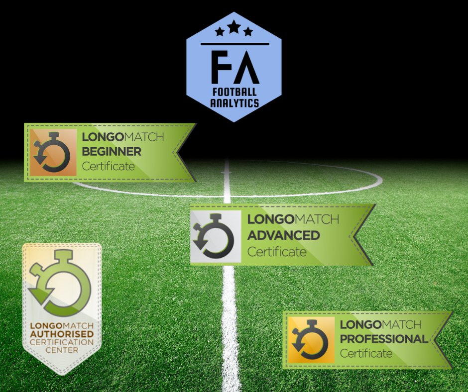 TheCoachAl's tweet photo. #LongoMatchPRO Certified LONGOMATCH PRO courses delivered by Football Analytics. Get in touch to join one of our courses! https://t.co/DgR1nynDb1