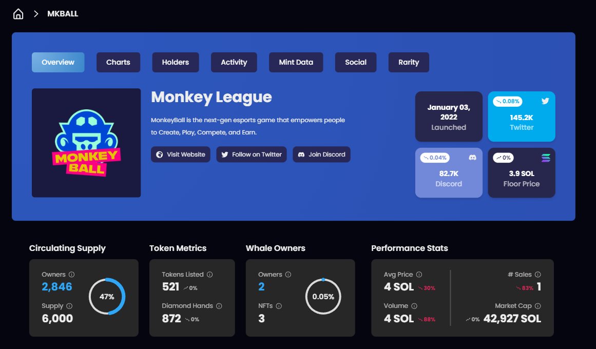 NFTicker tweet media