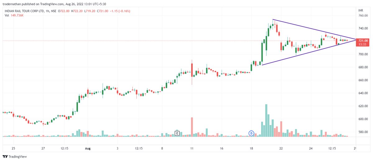 TraderNathan tweet media
