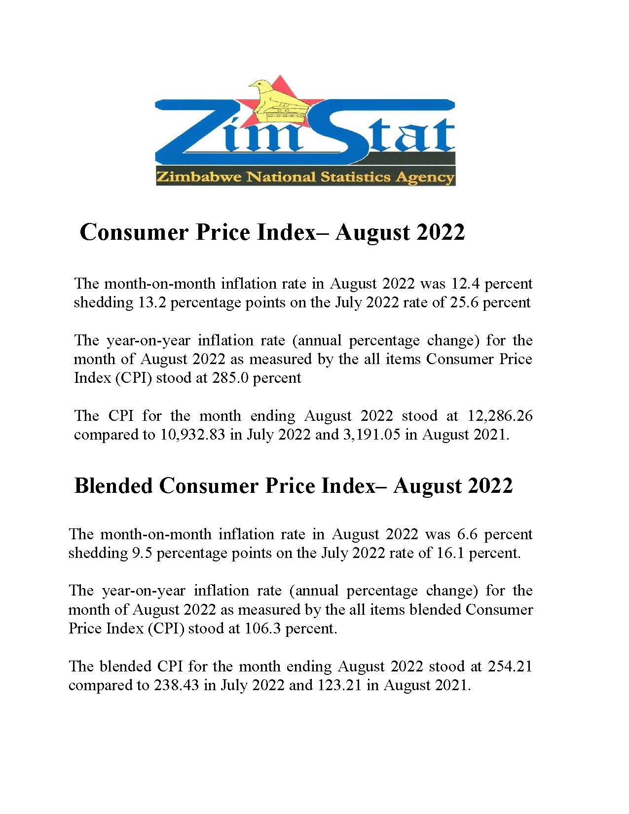 Zimbabwe National Statistics Agency - ZIMSTAT on Twitter: "Breaking