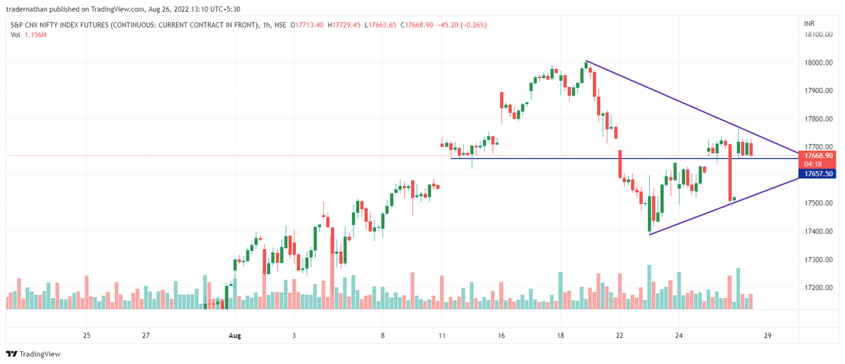 TraderNathan tweet media