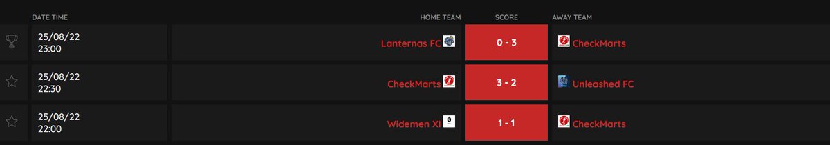 SAPL CheckMarts tweet media