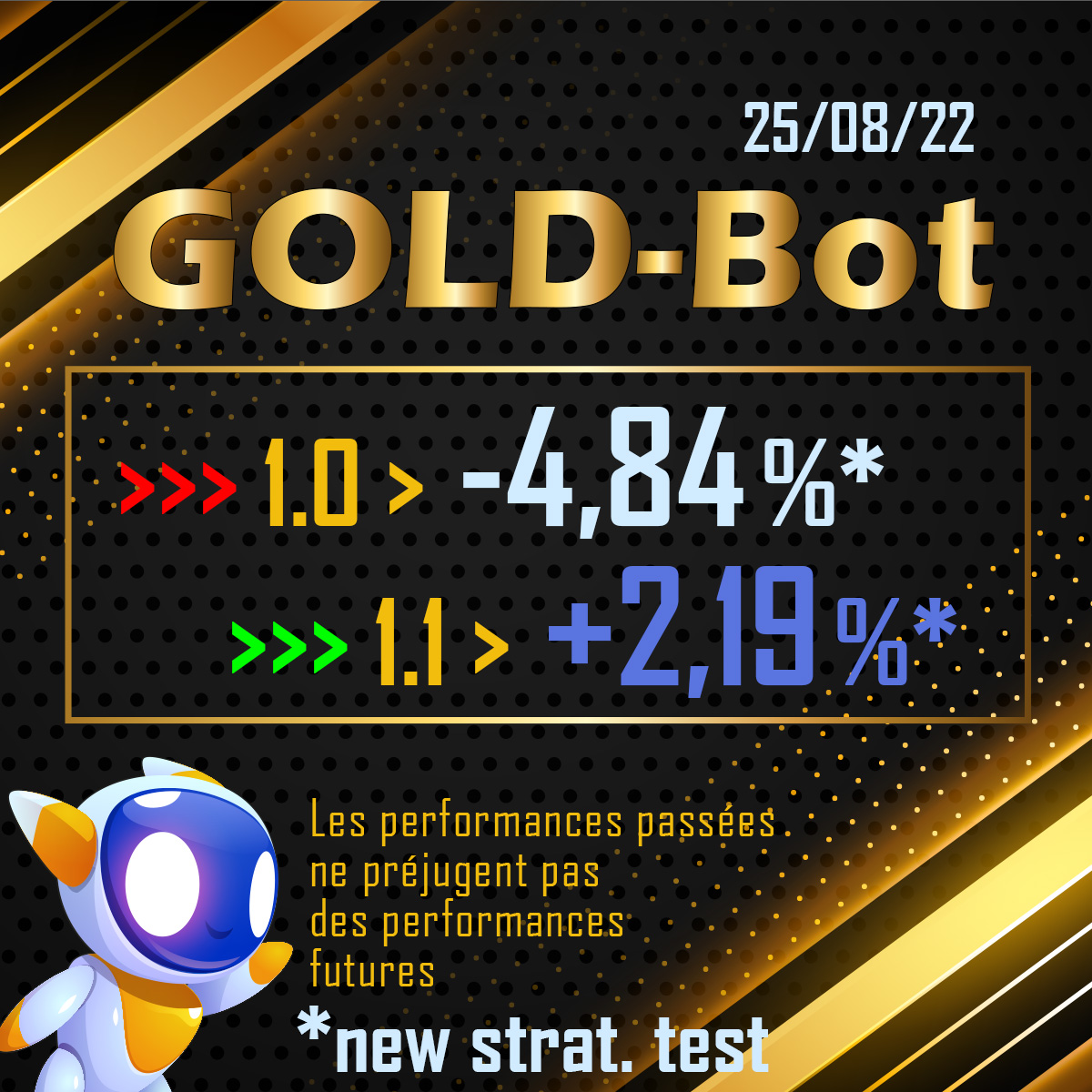 linographe's tweet photo. DD touché pour le 1.0 (ce qui arrivera encore) mais malgré cela, nous restons en positif.

#crypto #cryptotrading #bot #forex #forextrader #bottrading #nft #ico #metaverse #atg #btc #bitcoin #eth #ethereum #goldbot #cryptoentreamis https://t.co/TQz59gjMTO