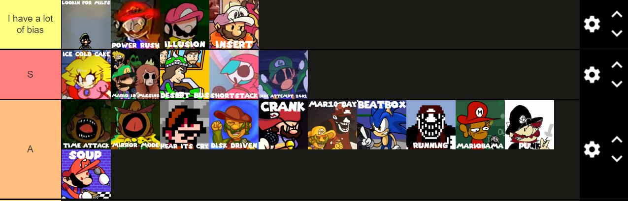 I made a tier list