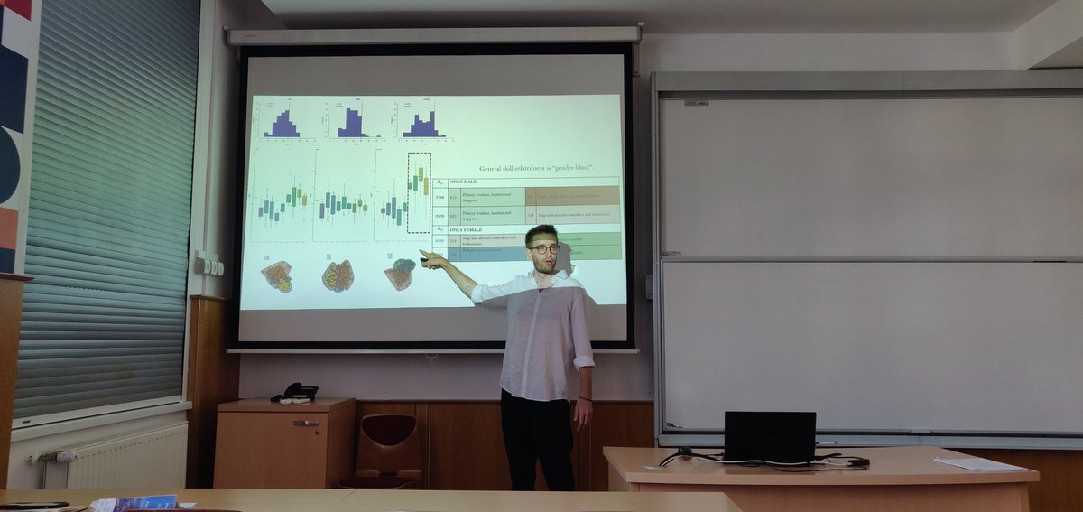 Levels of #relatedness differ across sectors, meaning that, to understand it, we need to delve in far greater detail into the social structure of the #LabourMarket.
<a href="/Gergo_Toth/">Gergo Toth</a> rocking the #ERSA2022 with cool graphs and cool co-authors <a href="/ZoltanElekes/">Zoltán Elekes</a>, Eriksson &amp; <a href="/dfkogler/">Dieter F. Kogler</a>