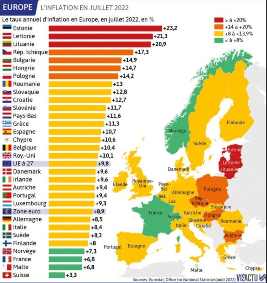 CartesDuMonde's tweet photo. L'inflation en juillet en #Europe en une carte https://t.co/QYdMdHZpkI