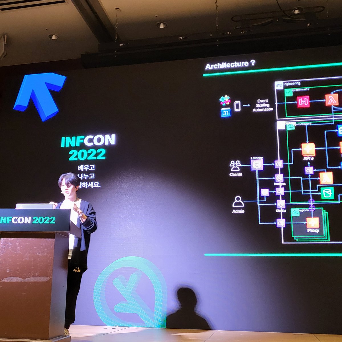 shinecoding's tweet photo. 인생을 바꾸는 연설을 해주신 송주영 연사님 감사합니다!!
#인프런 #inflearn #인프콘 #INFCON2022 https://t.co/gSmSSEAQi7
