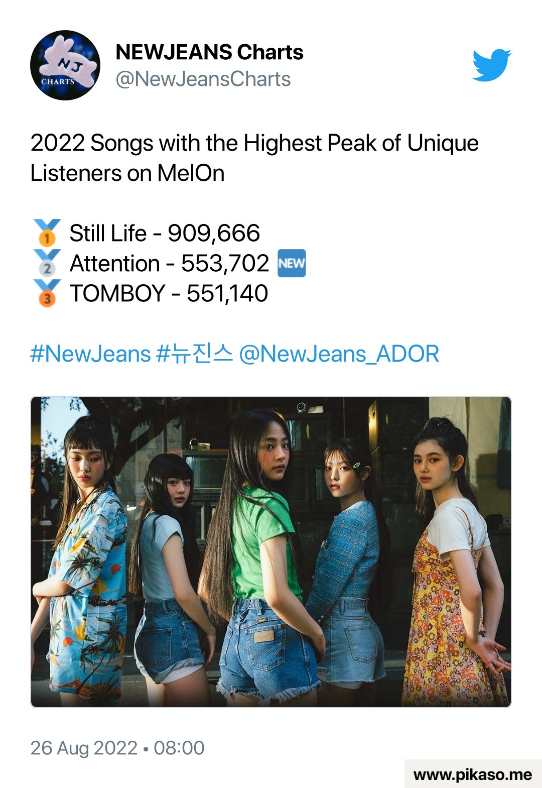 NEWJEANS Charts on Twitter "2022 Songs with the Highest Peak of Unique