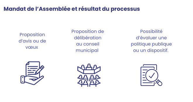 Sébastien Barles (@sebbarles) on Twitter photo L’Assemblée citoyenne du futur portée par <a href="/marseille/">Ville de Marseille</a> avec une centaine de citoyens tirés au sort sera lancée fin 2022.
Ce sera un outil démocratique permettant de travailler sur des sujets de moyen et long termes, un outil d’inclusion, de réparation et d’expérimentation citoyenne L’Assemblée citoyenne du futur portée par <a href="/marseille/">Ville de Marseille</a> avec une centaine de citoyens tirés au sort sera lancée fin 2022.
Ce sera un outil démocratique permettant de travailler sur des sujets de moyen et long termes, un outil d’inclusion, de réparation et d’expérimentation citoyenne