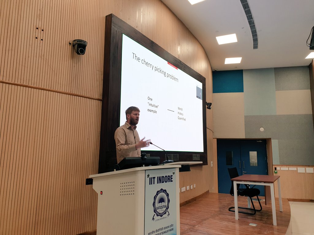 Humanities and Social Sciences IIT Indore tweet media