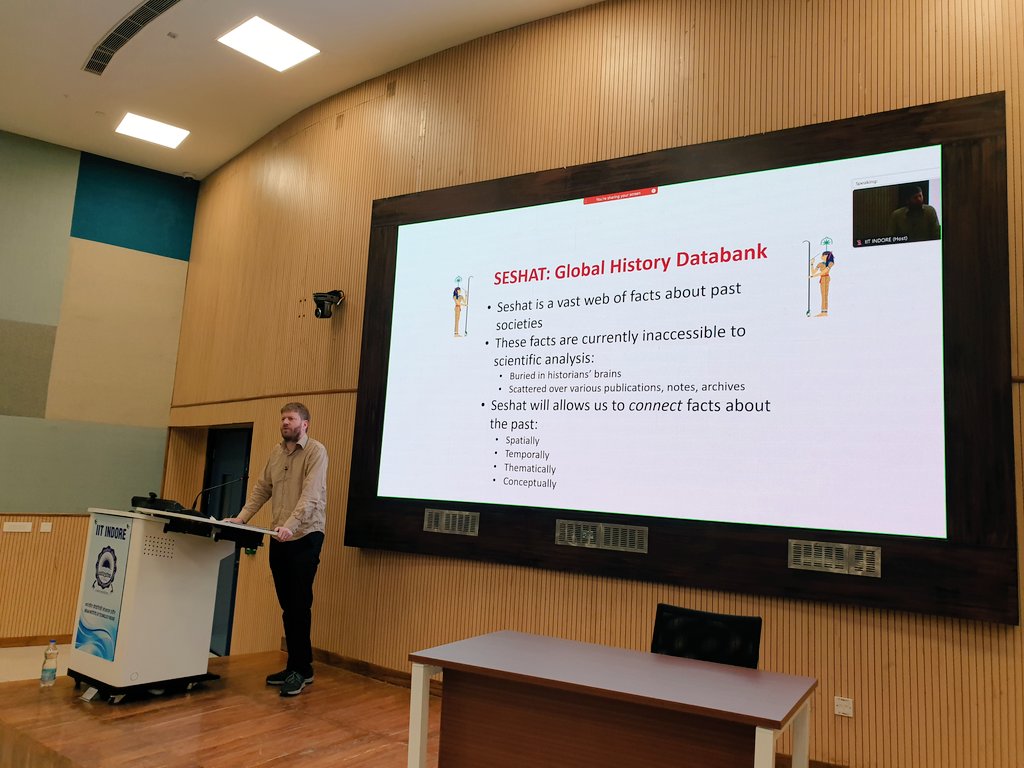 Humanities and Social Sciences IIT Indore tweet media