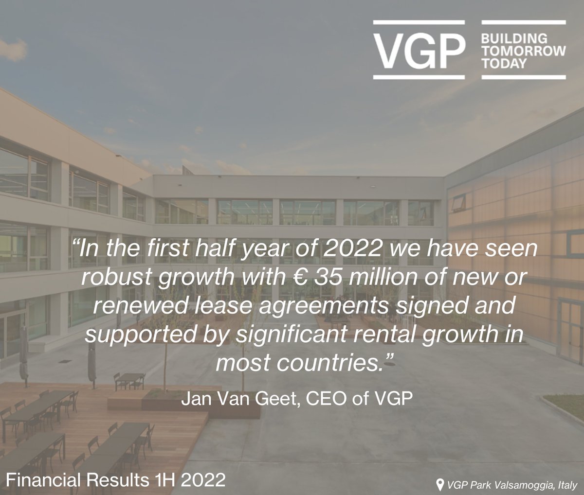 VGP_Parks's tweet image. VGP’s first half year resulted in a solid net profit of € 153.1 million. 1H 2022 saw a significant boost to our renewable energy revenue potential, strong leasing activity and significant cash recycling through joint venture closings. vgpparks.eu/en/newsroom/in…
