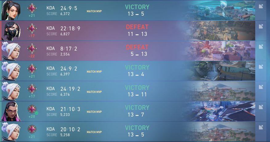 Goodnight everyone. remember god has his favorites