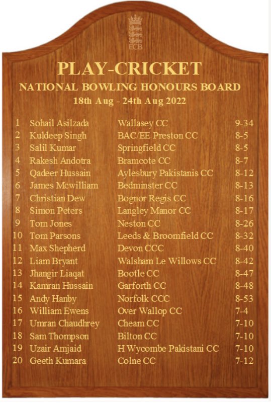 Norfolk County Cricket Club tweet media