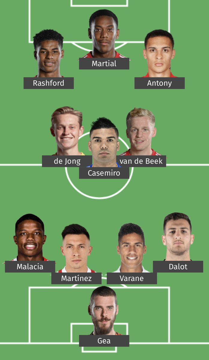 BJY_2152's tweet photo. #Ultimate11 with a certain 2 joining 🤔😉✌️ like the #CM & yes you could rotate Donny with a certain other 2 but I like this balance & most of all it’s my #TeamMUFC 😂😂😂 @VarunLa92620851 😉✌️ https://t.co/Kwxwfiqnml