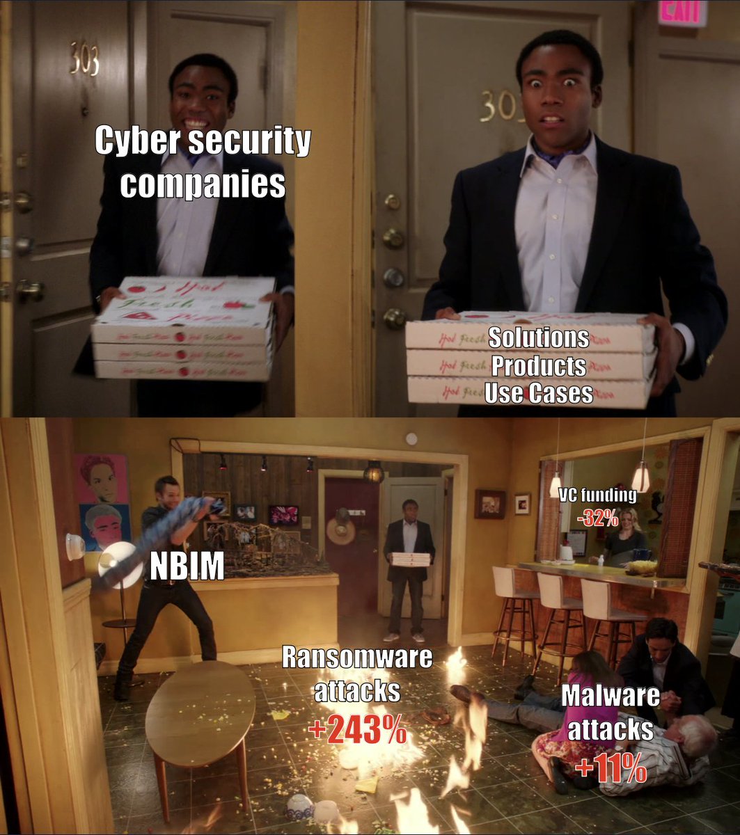 If you are a cybersecurity company going fishing, expect to catch some whales...

linkedin.com/feed/update/ur… 

#cybersecurity  <a href="/CybSafe/">CybSafe</a> <a href="/EgressSoftware/">Egress, a KnowBe4 Company</a> <a href="/Darktrace/">Darktrace</a>