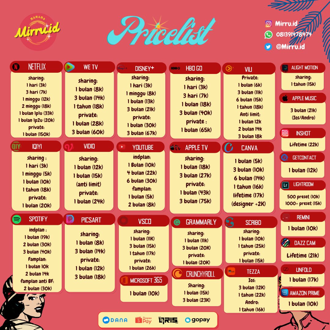 mirruid1 tweet picture