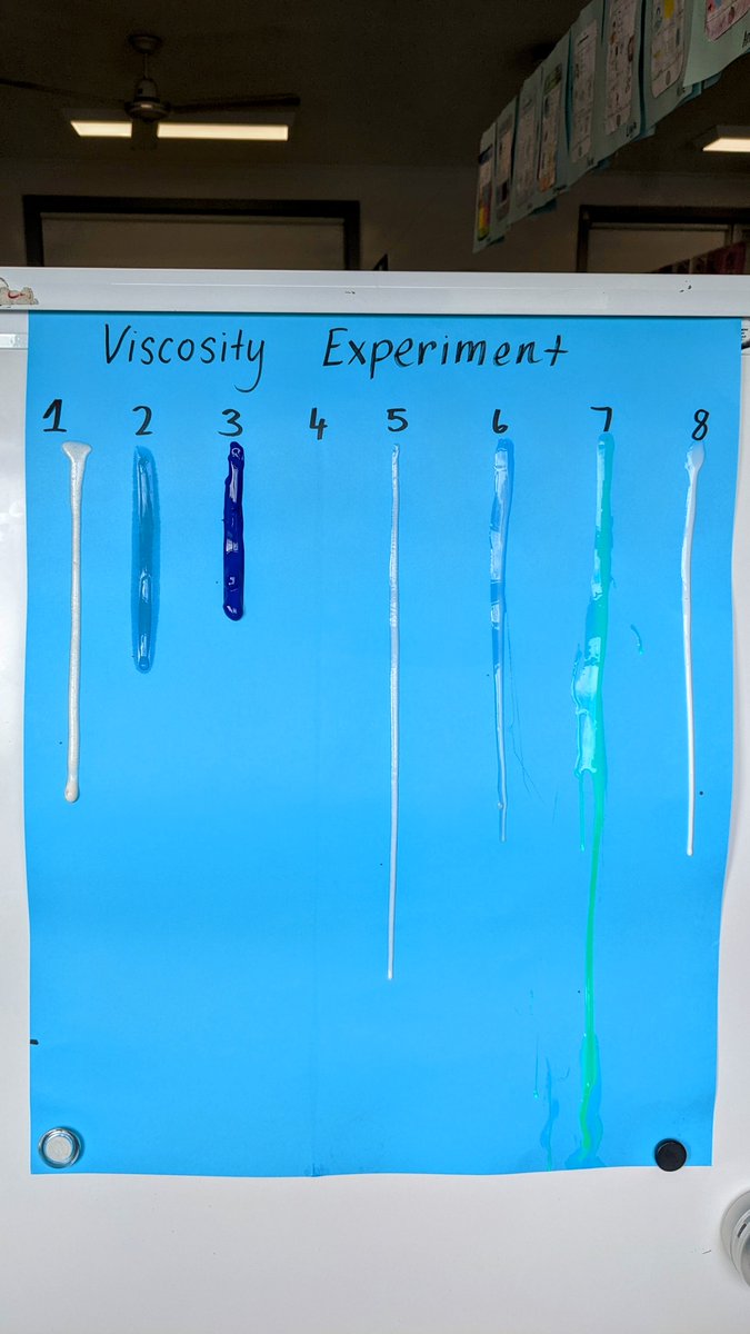 4/5M and 4/5F have been learning about solids, liquids and gases. Have a look at our viscosity experiment from earlier this week! 🥼👩‍🔬 <a href="/IngleburnPs/">Ingleburn PS</a> <a href="/Miss_Mircevska/">Rebekah M</a>
