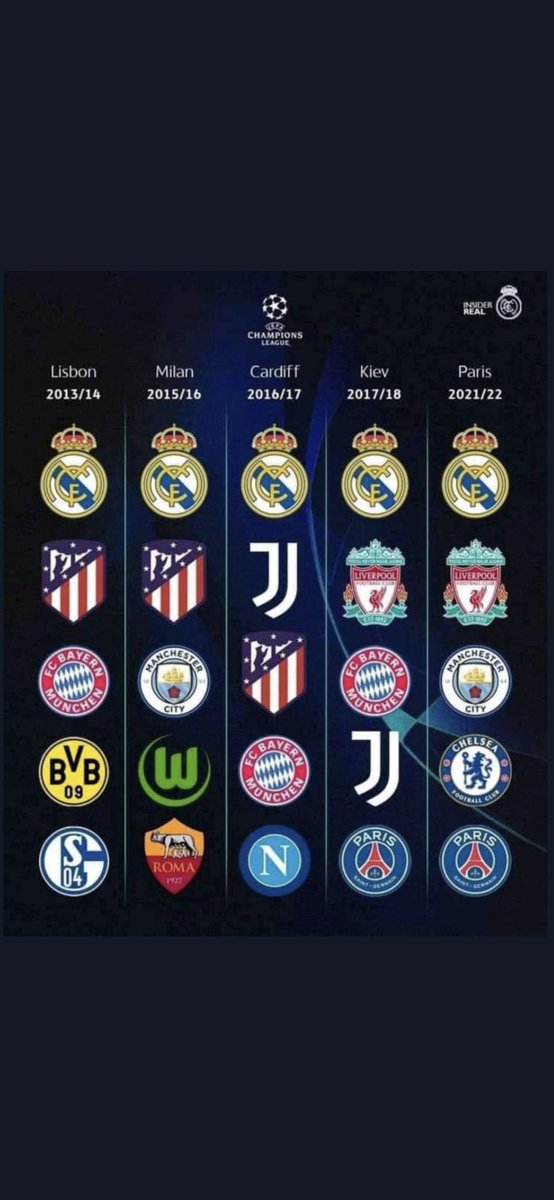 informadridfc's tweet photo. @Bono56811303 @jotajordi13 https://t.co/EEB4fOpjZY