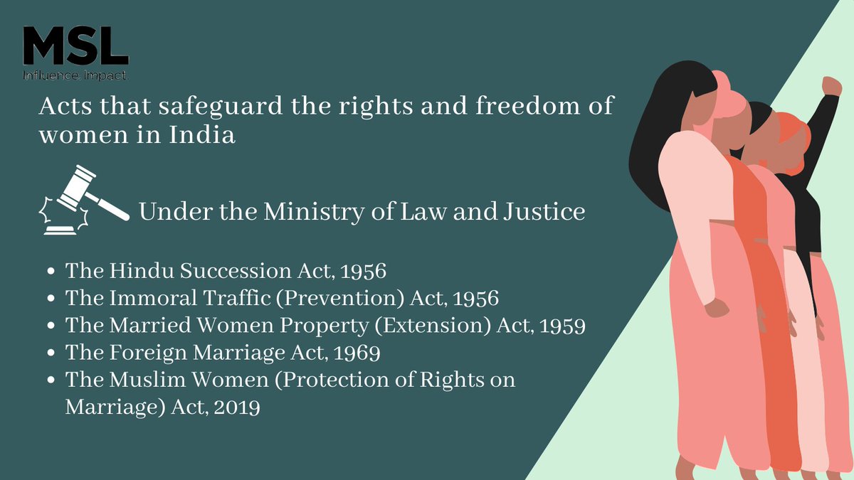 MSLIndia_PA's tweet photo. On this Women's Equality Day here's a quick look at the laws through which Indian lawmakers are creating a better nation for all who identify as women. #WomensEqualityDay #WomensRights https://t.co/8XbuWsM3Xt