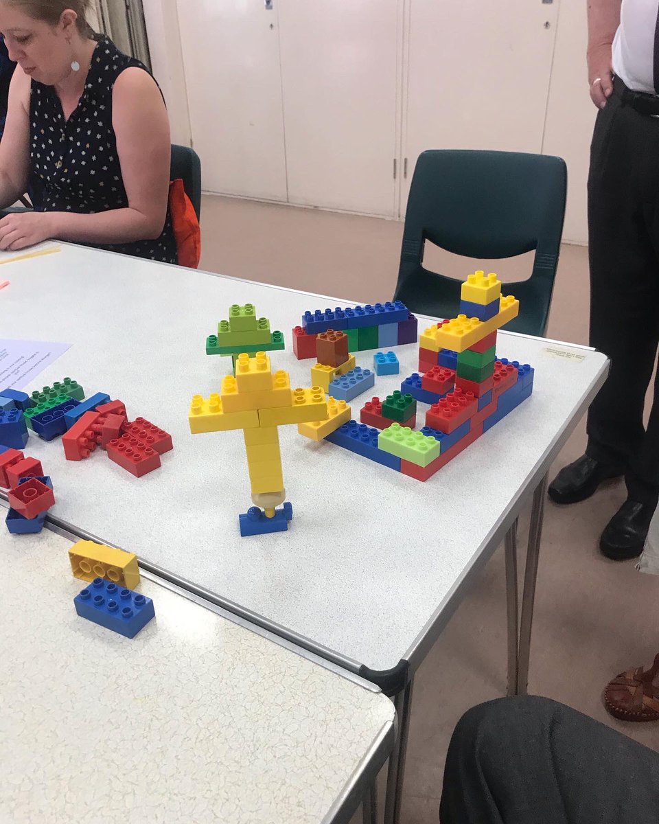 christchurch_cp's tweet photo. At Cafe Church last Sunday, we got creative as we reflected on our community prayer: https://t.co/28plZXA7za