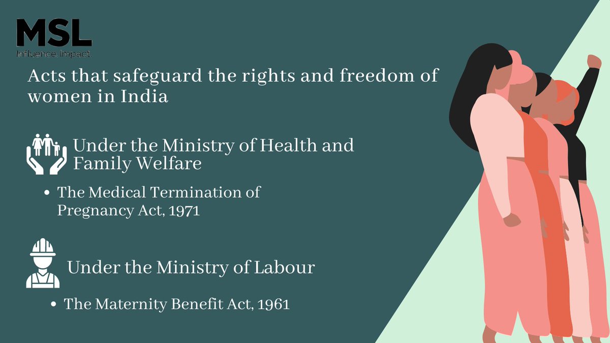 MSLIndia_PA's tweet photo. #WomensEqualityDay #NaariShakti #WomensRights #WomenEqualityDay_2022 https://t.co/JMiOSJHu9f